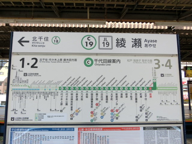 1番線