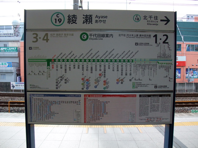 2番線