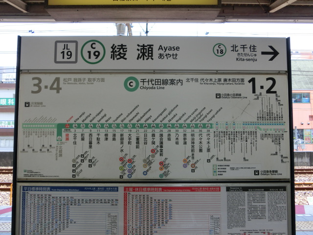 2番線