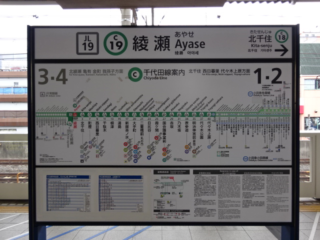 2番線