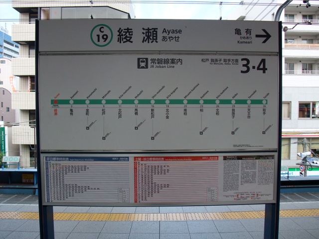 3番線