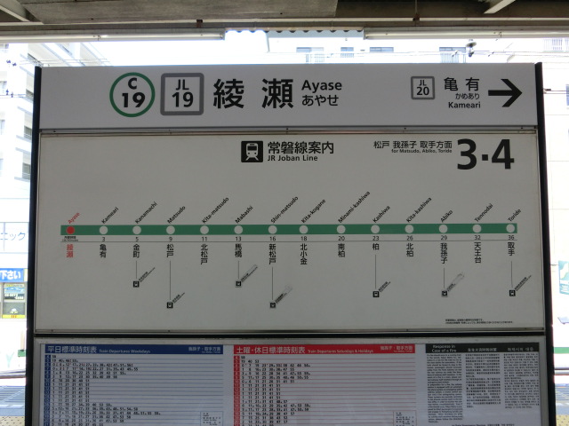 3番線