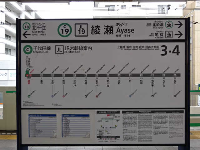3番線