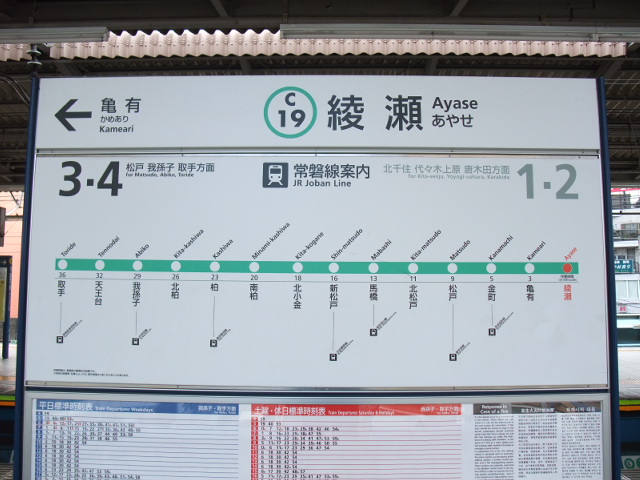 4番線