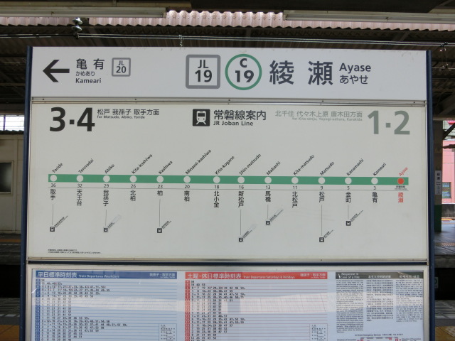 4番線