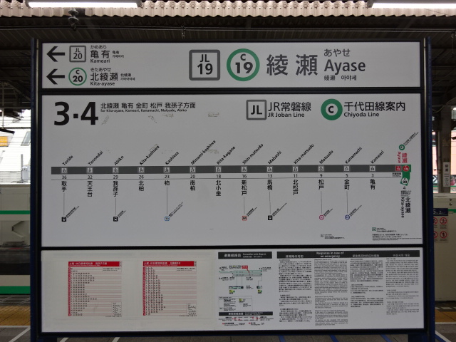 4番線