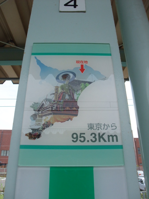 現在地