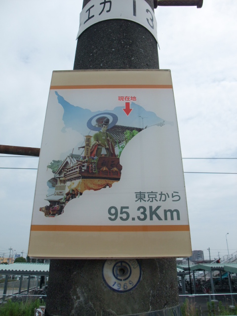 現在地