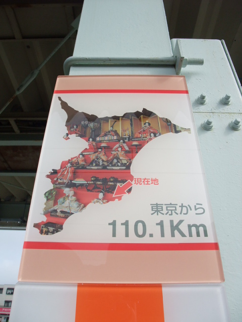 現在地