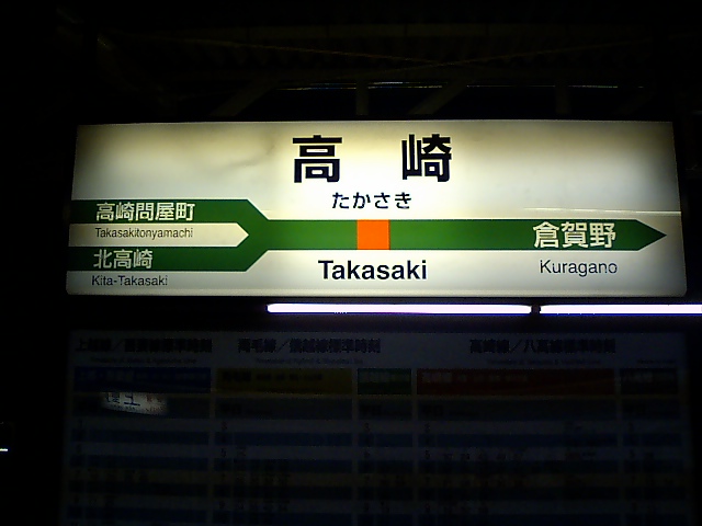 7番線