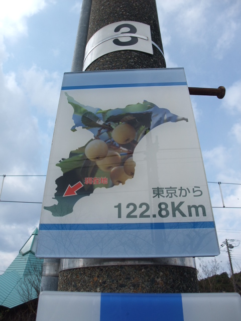 現在地