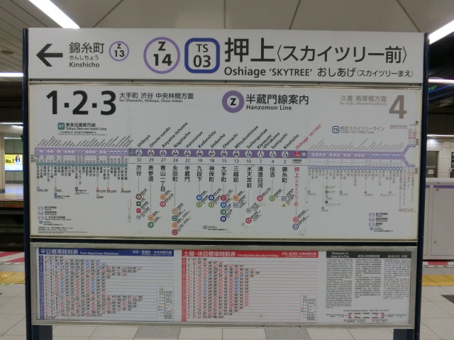 1番線