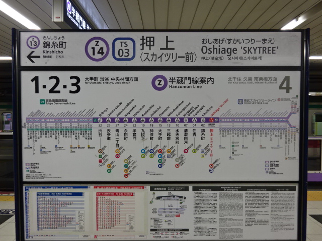 1番線