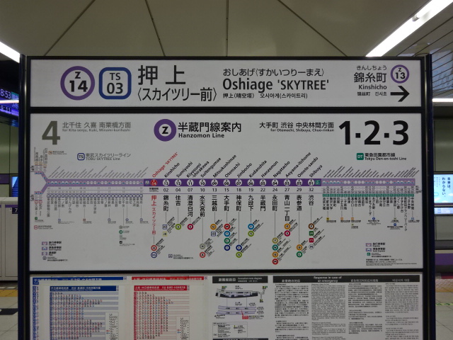 2番線