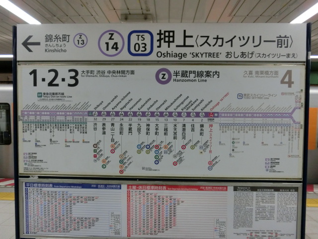 3番線