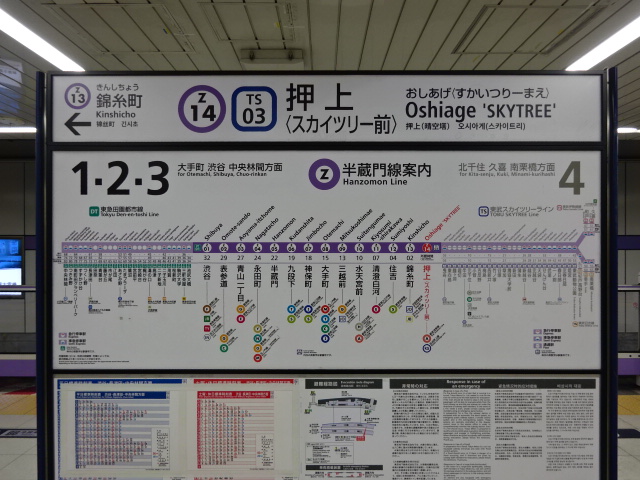 3番線