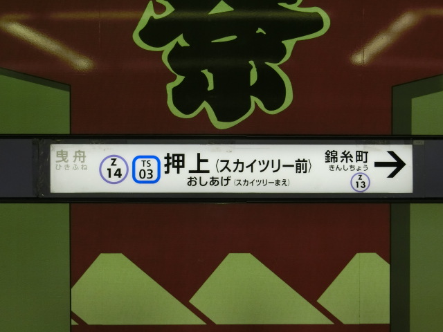 1番線