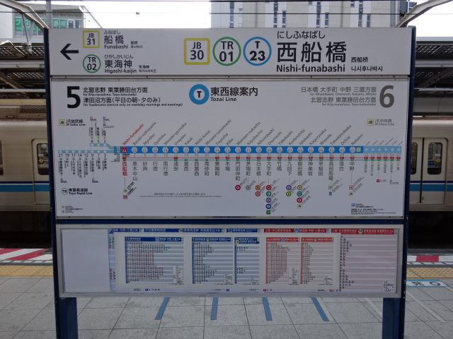 5番線