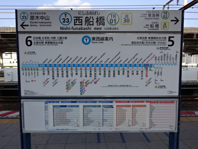 6番線