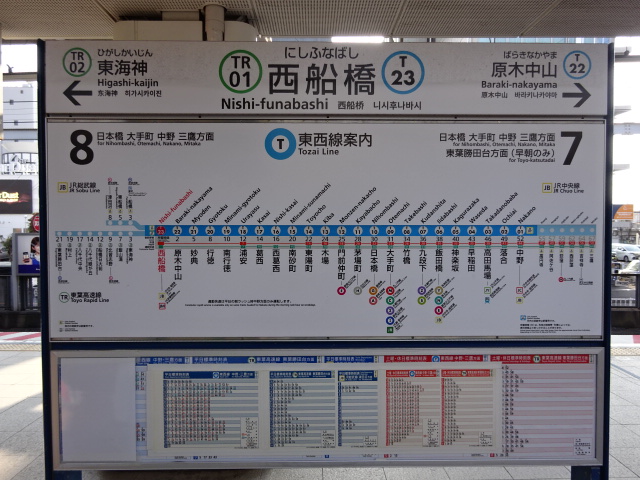 7番線