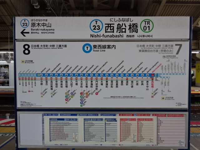 8番線