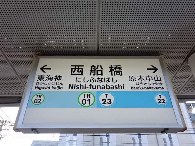 7番線