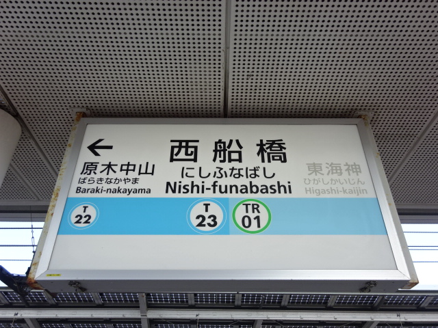 8番線