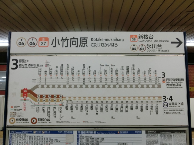 3番線