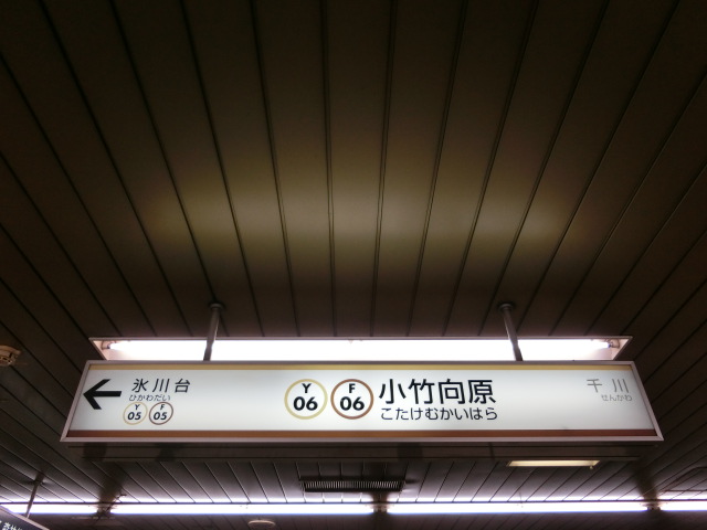 4番線