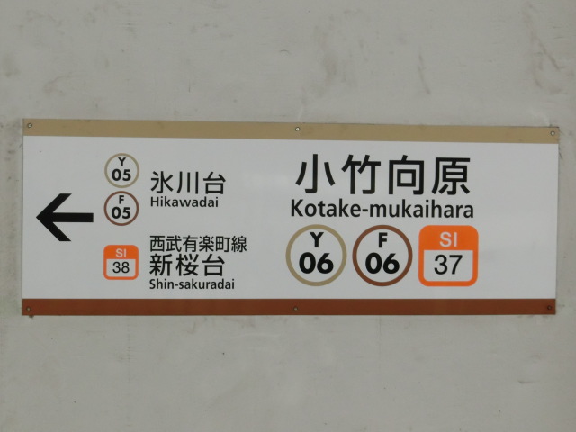 3番線